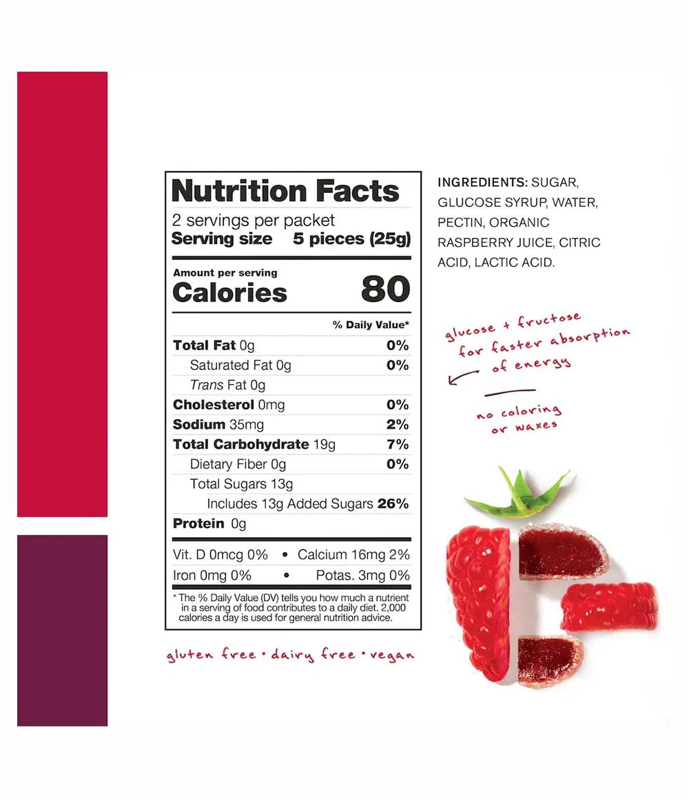 Energy Chew Sport Fuel