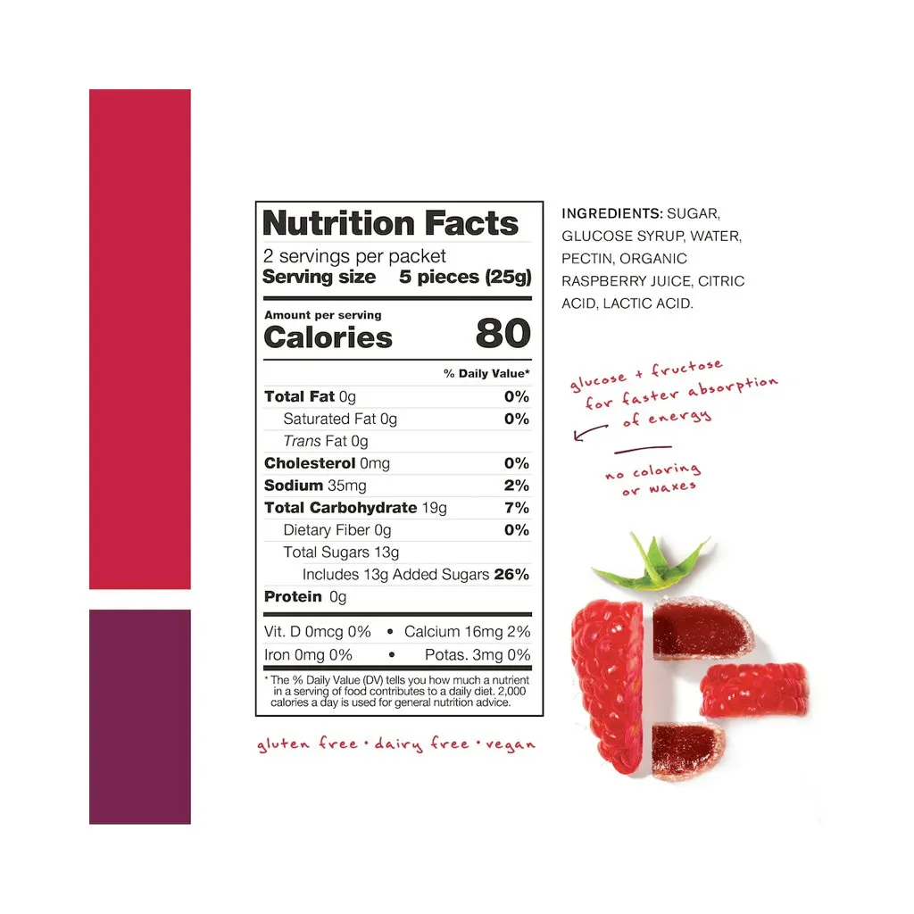 Sport Energy Chews Skratch Labs 50g - Raspberry