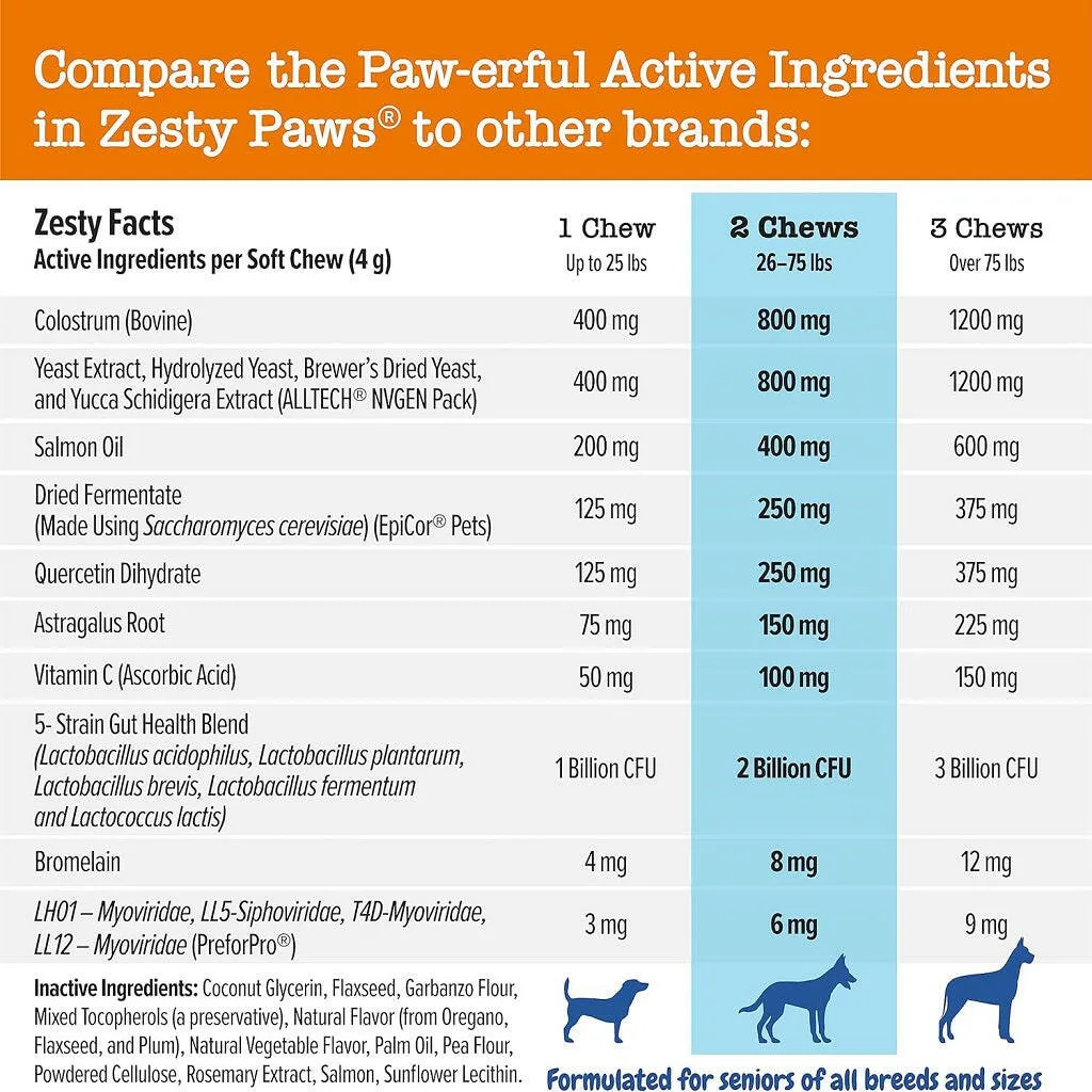 Zesty Paws Senior Advanced Aller-Immune Salmon Flavored Chews for Dogs (90 ct)
